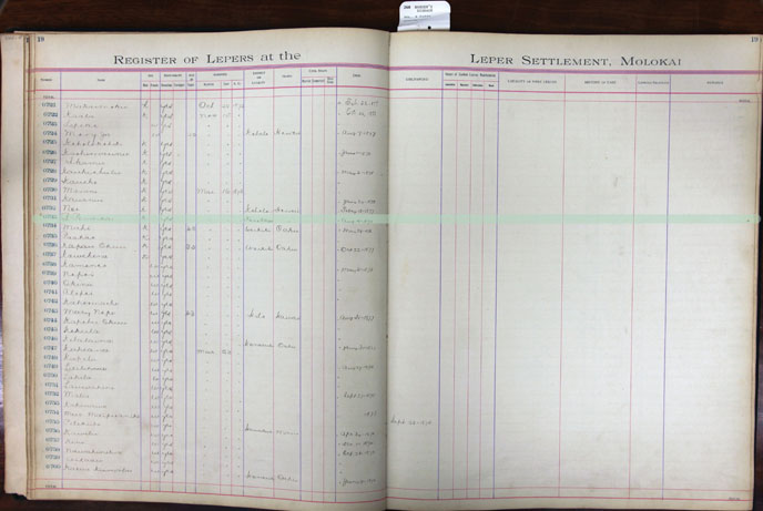 Register Image for #733 - B. Pomaikai