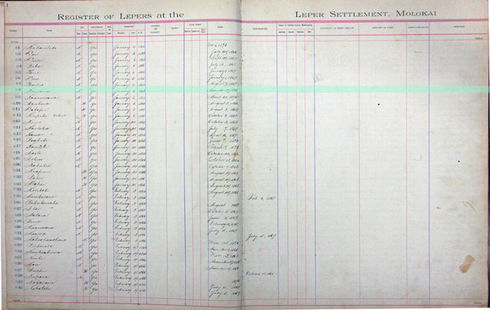 Register Image for #8 - Kainaina