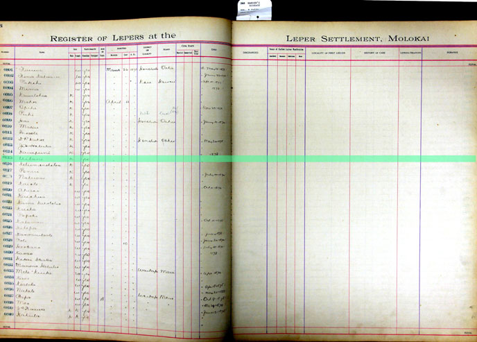 Register Image for #815 - Uilani