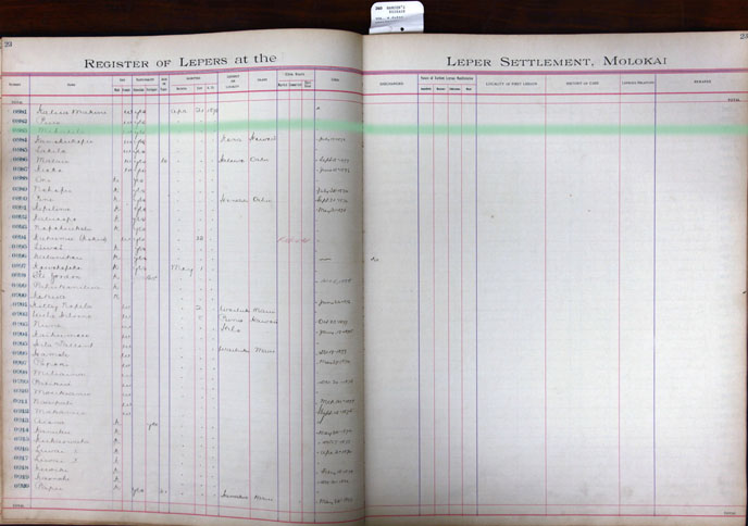 Register Image for #883 - 