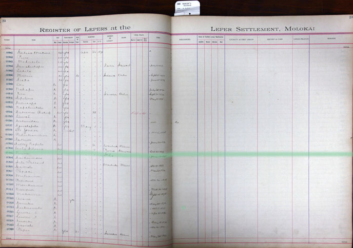 Register Image for #903 - Nune