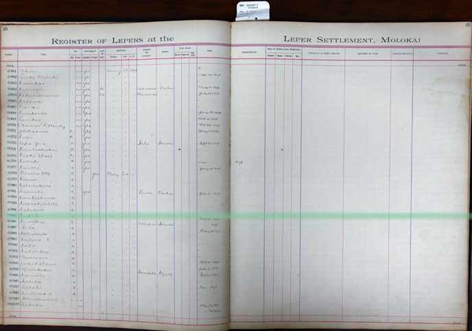 Register Image for #985 - Kupele