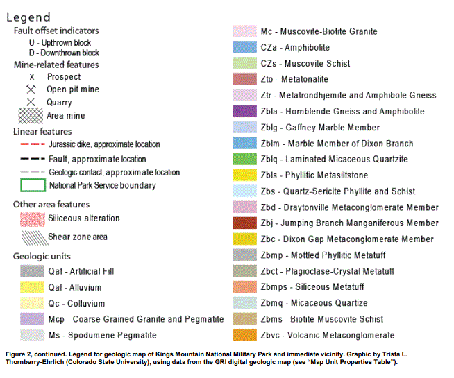 A key for a geology map with multiple colors