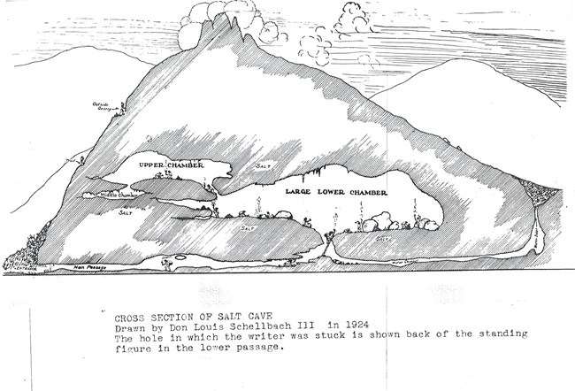 SaltCaveMap