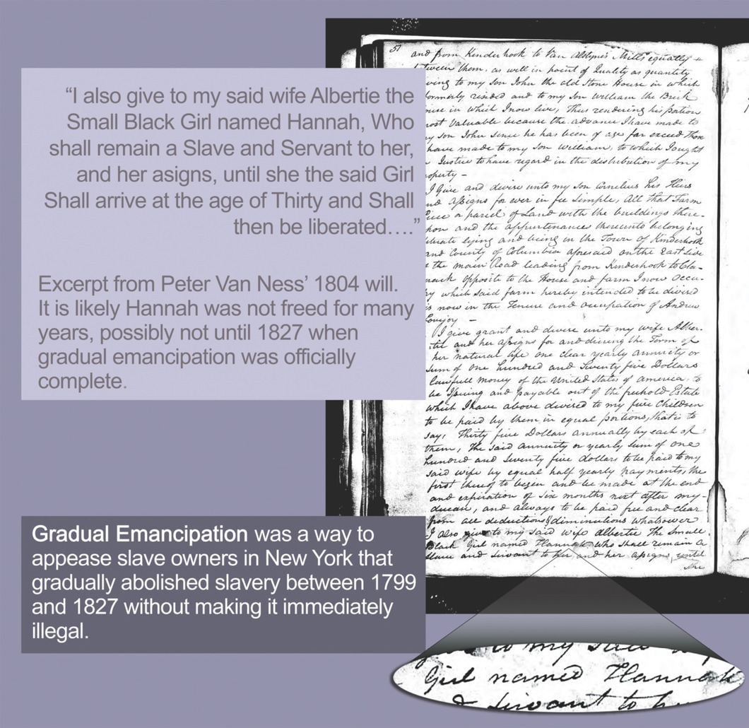 A designed image of Peter Van Ness's Will from 1804 with context.