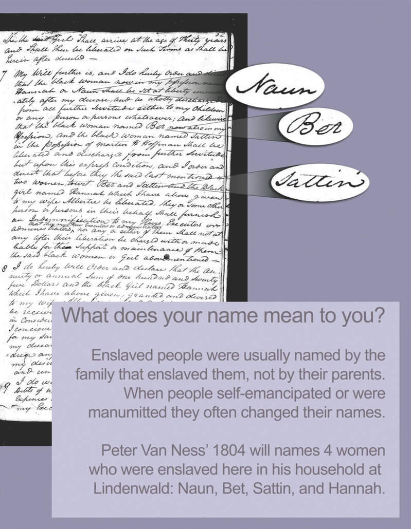 Image of peter van ness's will with context.
