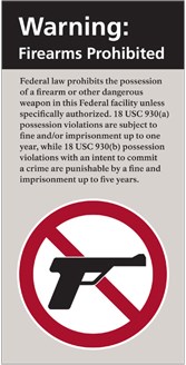 Sign: firearms prohibited in Federal Builings