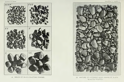 historic diagram showing sizes of blasting powder