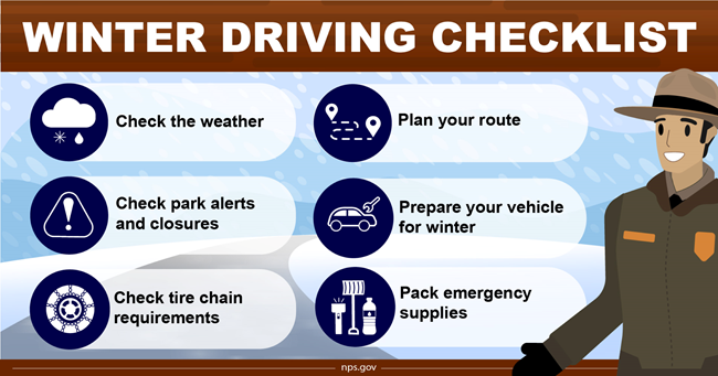 Park ranger graphic with snowy background and checklist text: Check the weather, Check park alerts, Check chain requirements, Plan your route, Prepare your vehicle for winter, Pack emergency supplies