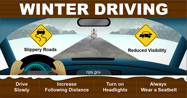 Motorcycle ahead of person in a car point of view with Winter Driving Text, Slippery Roads text and graphic, Reduced visibility text and graphic and tips listed below: Drive slowly, Increase following distance, Turn on headlights, Always wear a seatbelt