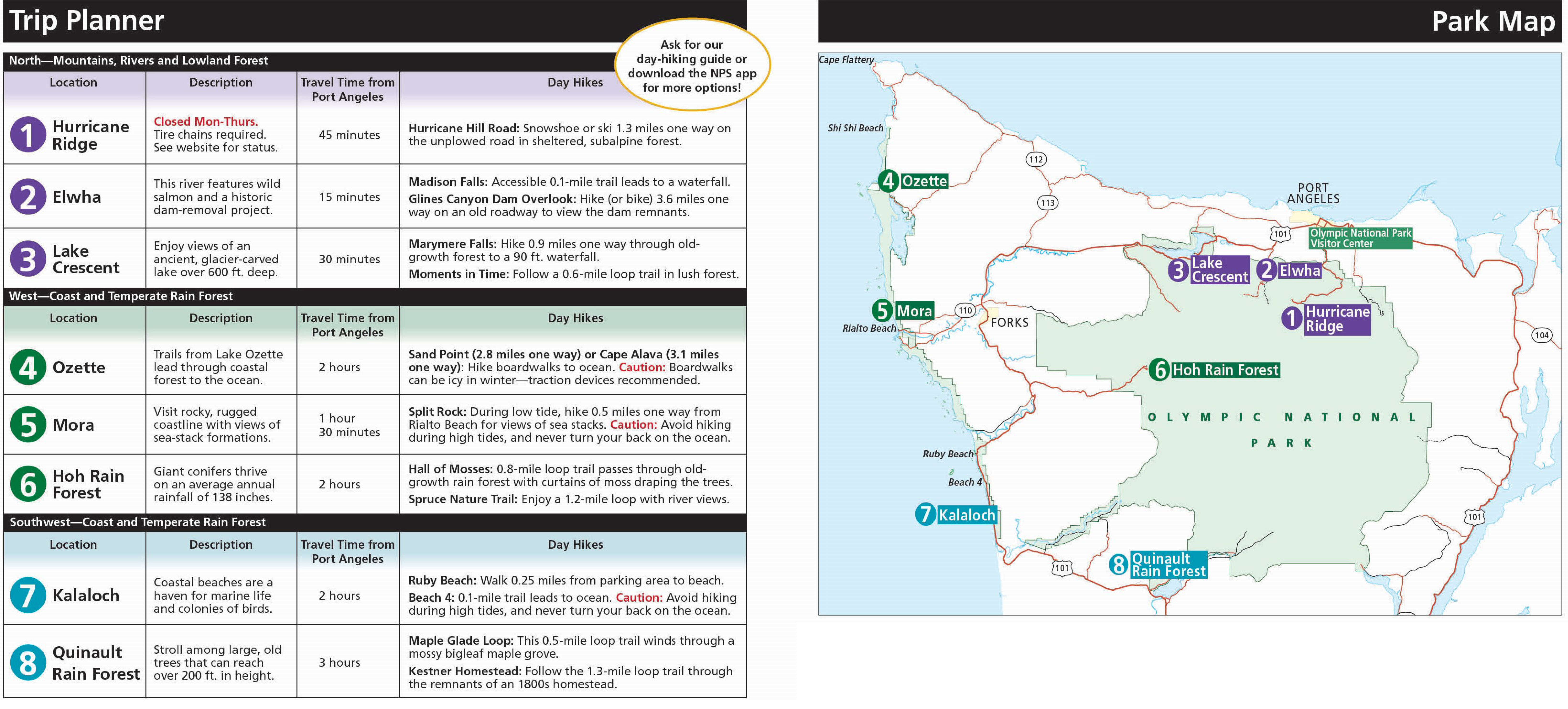 Map of Olympic National Park with a list of destinations to visit in winter.