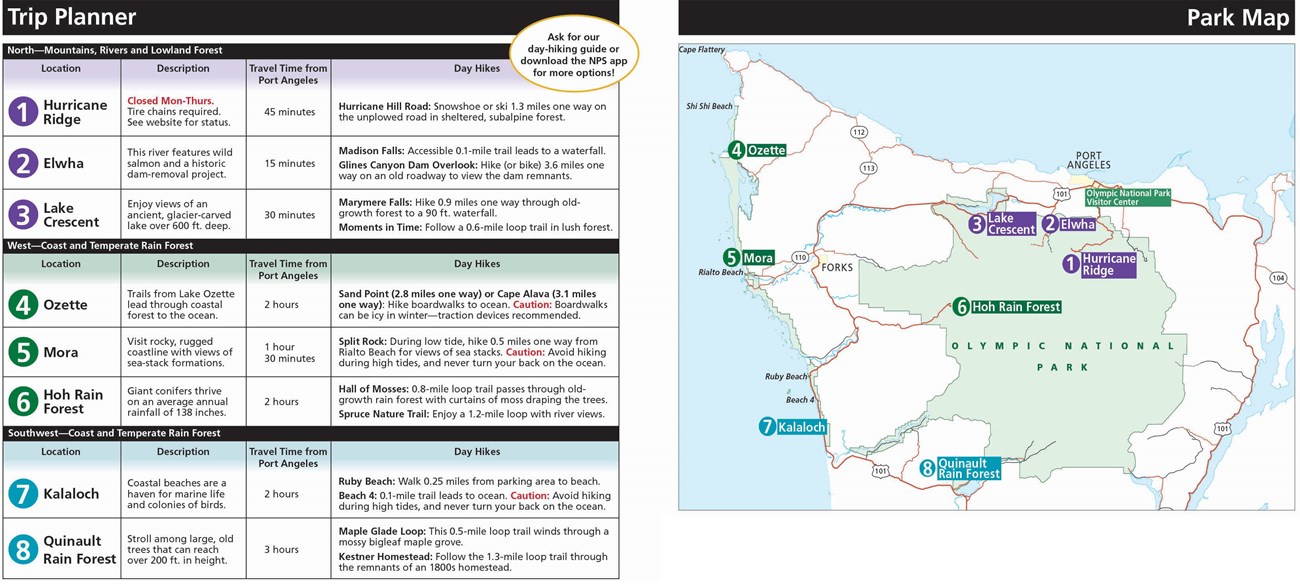 Map of Olympic National Park with a list of destinations to visit in winter.