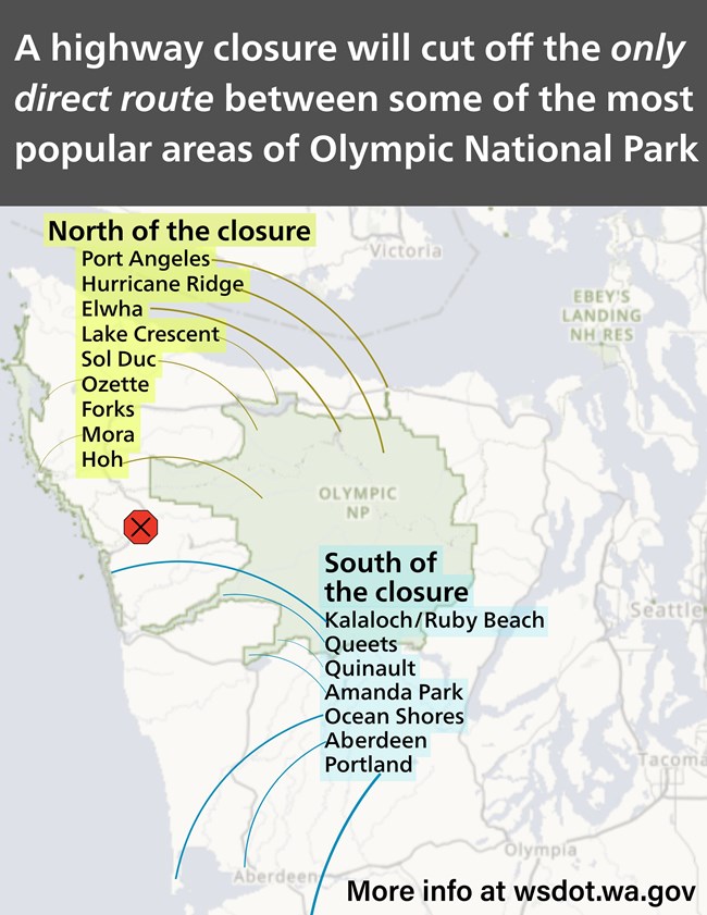 A map of the Olympic Peninsula with areas labeled as North of the Closure and South of the Closure. Text reads, "A highway closure will cut off the only direct route between some of the most popular areas of Olympic National Park. More info ant wsdot.gov