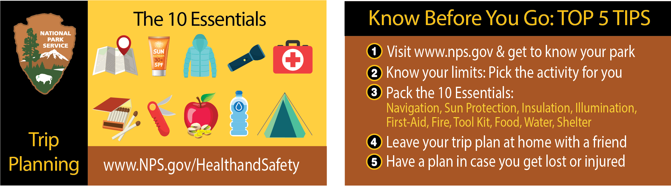 The NPS Trip Planning Banner: Know Before You Go. 1. Discover your park at www.nps.gov 2. Know your limits 3. Pack the 10 essentials 4. Leave your trip plan with a friend 5. Have a plan in case you get lost or injured. Visit www.nps.gov/healthandsafety