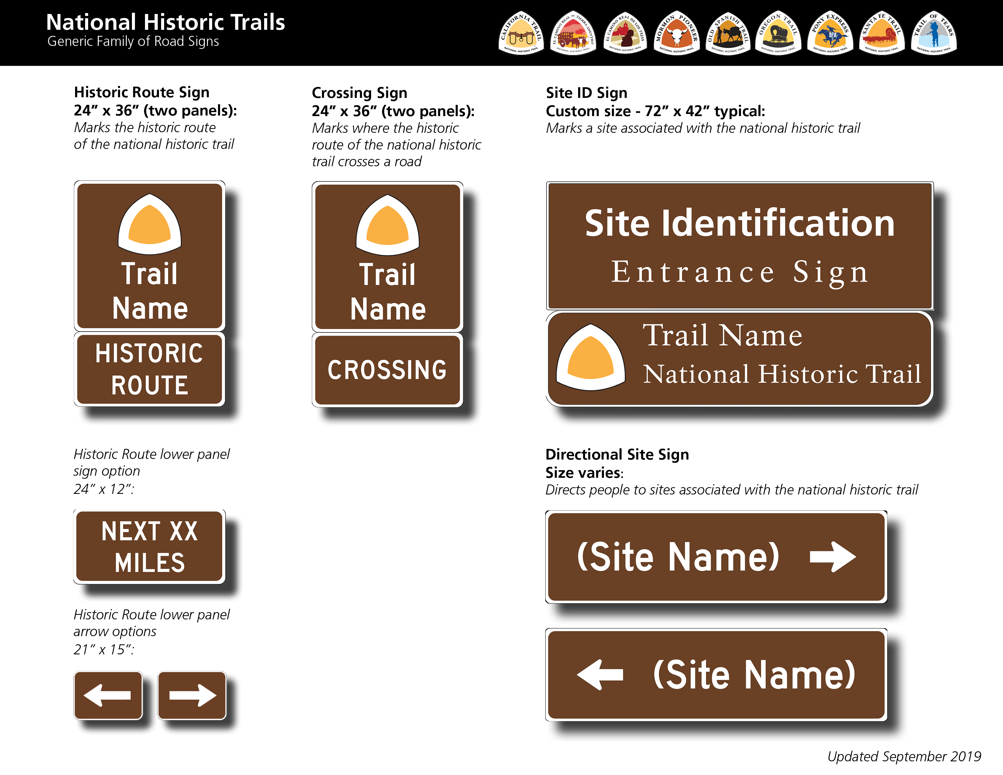 Road Signs - National Trails Office - Regions 6, 7, 8 (U.S. National ...