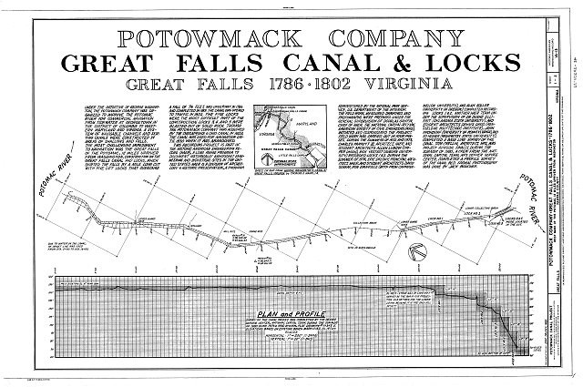 Sketch of a river and lift lock system titled "Potomack Company"