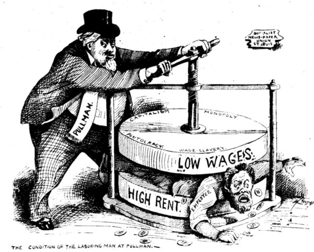 Political cartoon of George Pullman crushing a worker between two weights named "low wages" and "high rent".