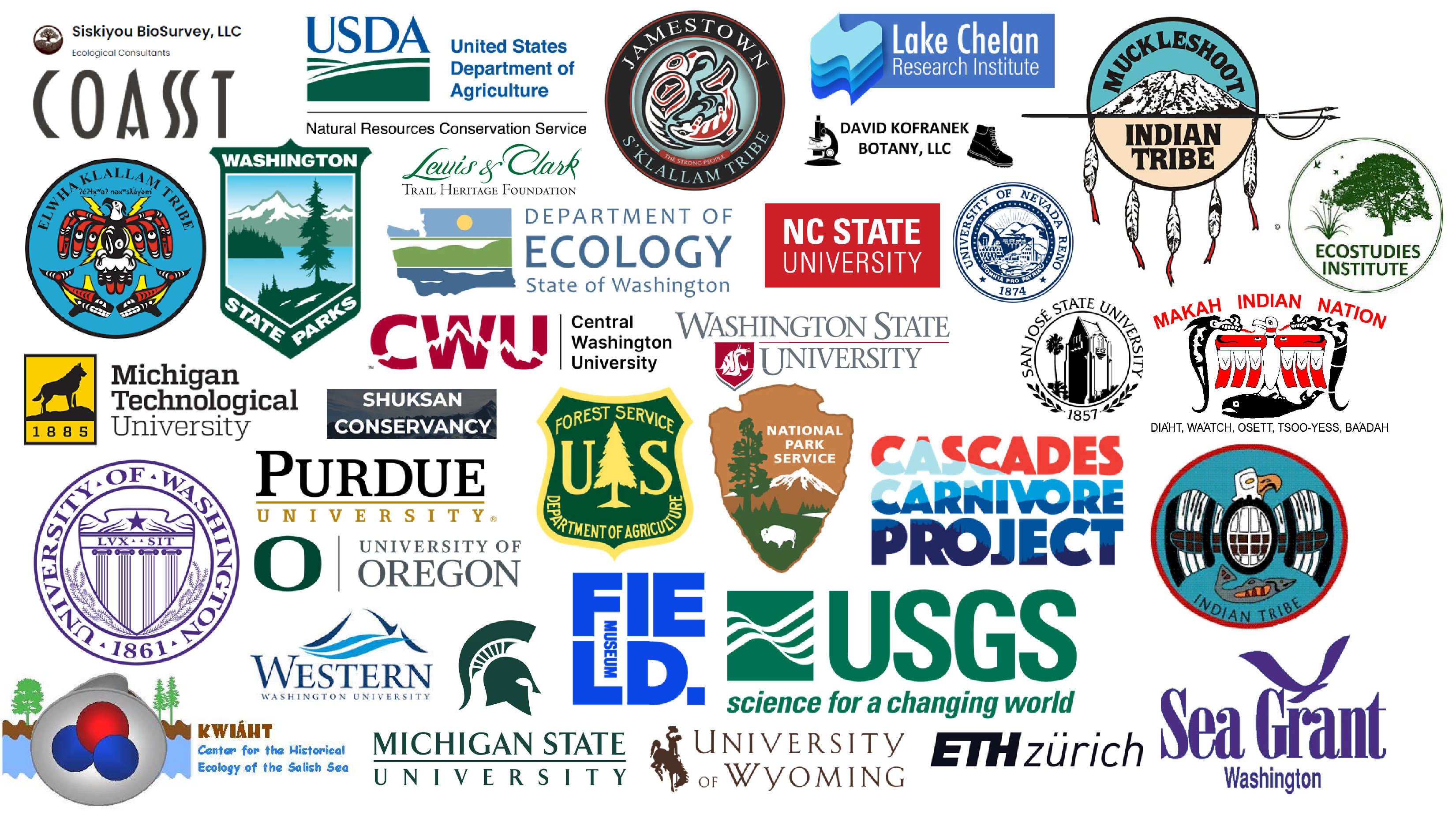 Graphic showing a large number of logos from universities; tribes; federal, state, and local agencies, and nonprofit organizations