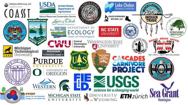 Graphic showing a large number of logos from universities; tribes; federal, state, and local agencies, and nonprofit organizations