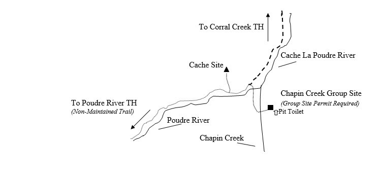 Sketch of campsite showing location of site and water source in relation to trail.