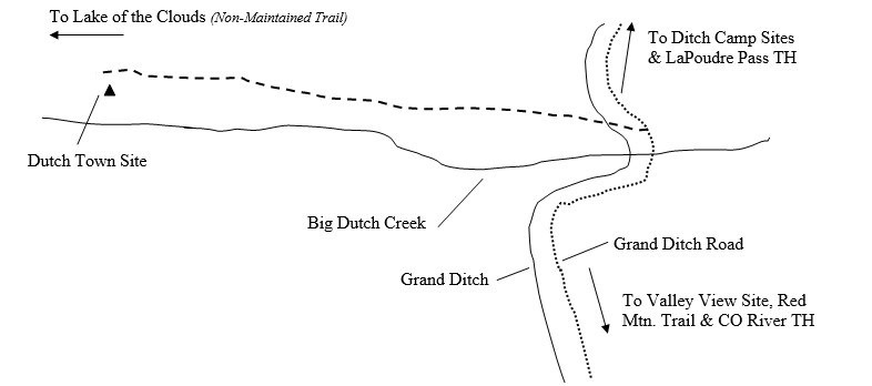 Drawing of Dutch Town Campsite Location