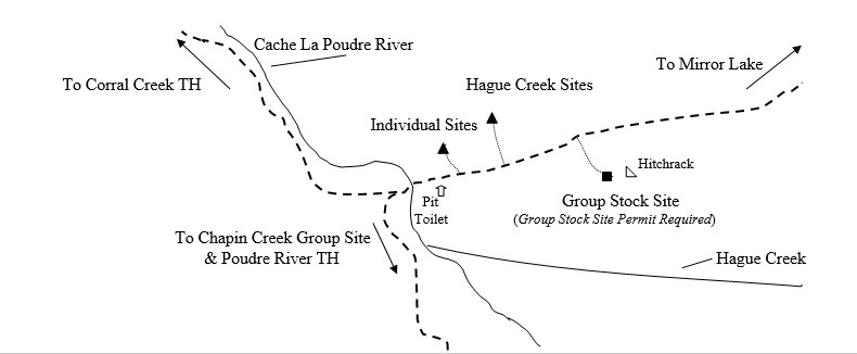 Hague Creek Site Map