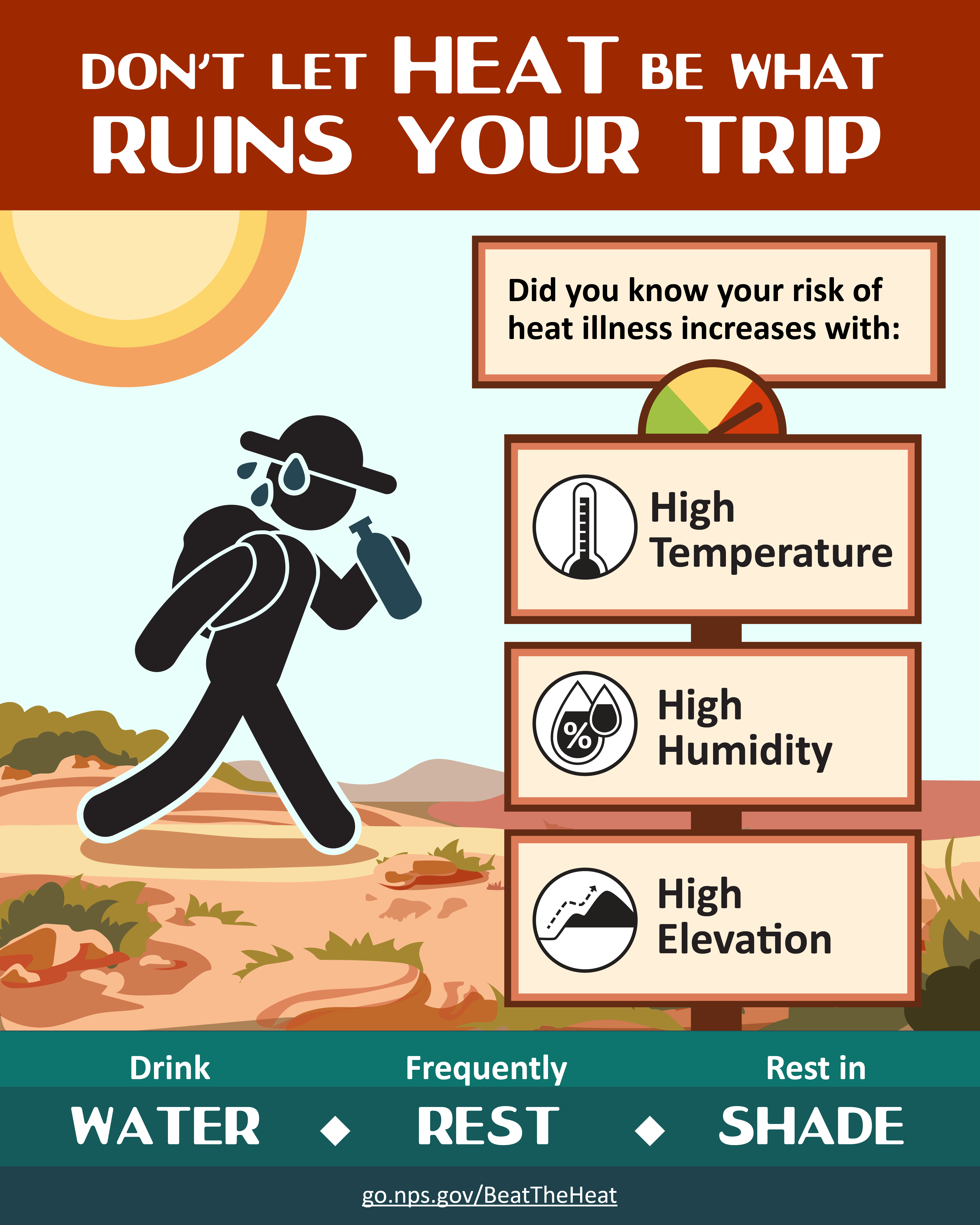 Heat Safety graphic featuring Environmental Factors