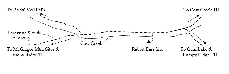 Drawing of Peregrine Campsite Location