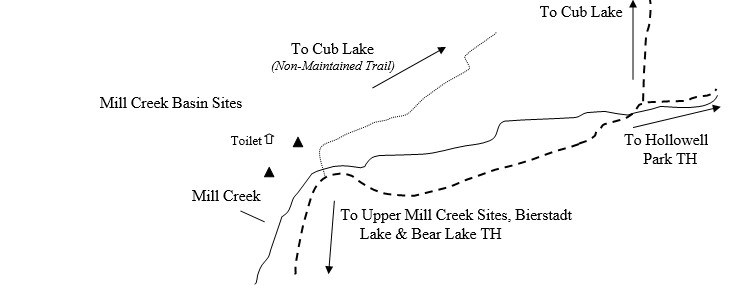 Drawing of Mill Creek Basin Campsite Location