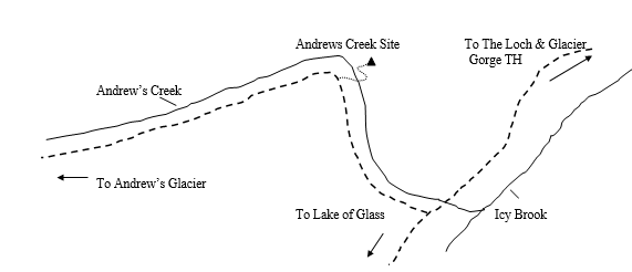 Sketch of campsite map showing location of site and water source in relation to trail.