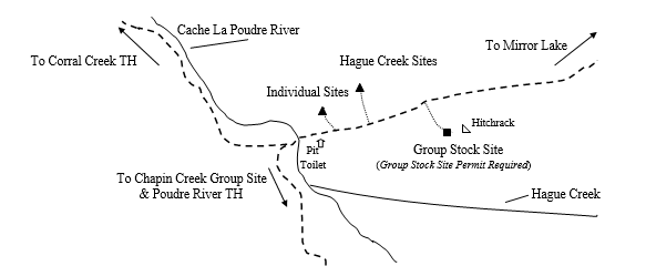 Sketch of campsite map showing location of site and water source in relation to trail.