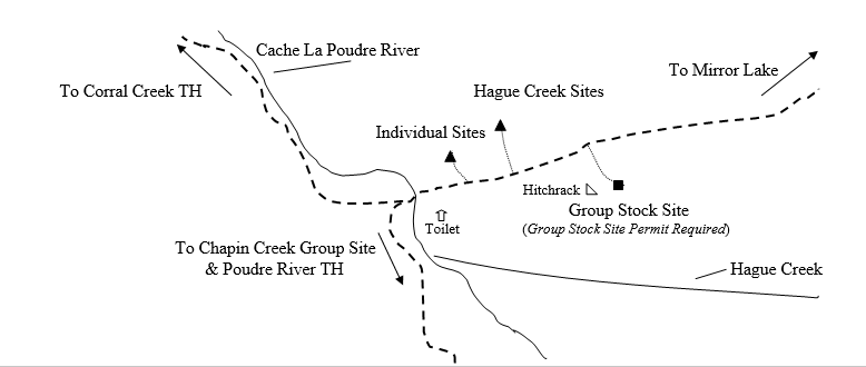 Sketch of campsite map showing location of site and water source in relation to trail.