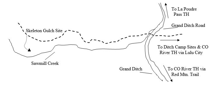 Drawing of Skeleton Gulch Campsite Location