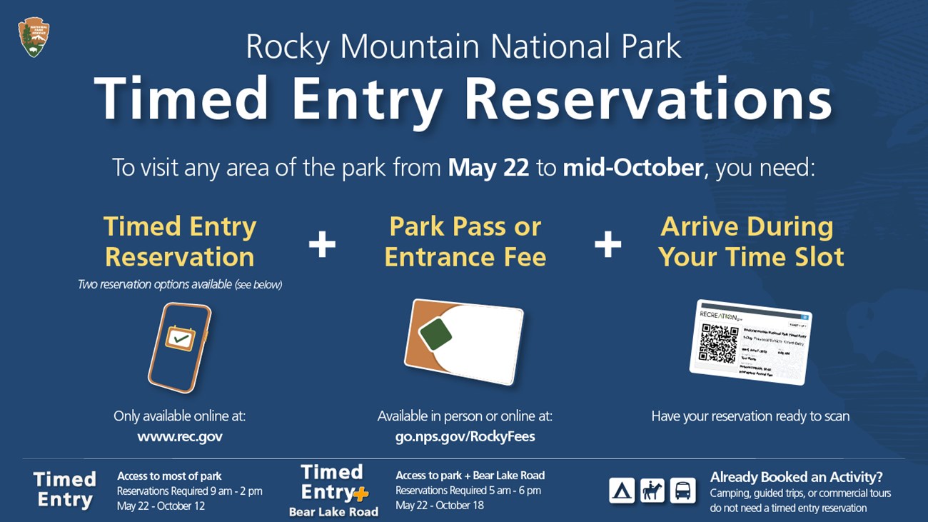 RMNP Timed Entry Graphic