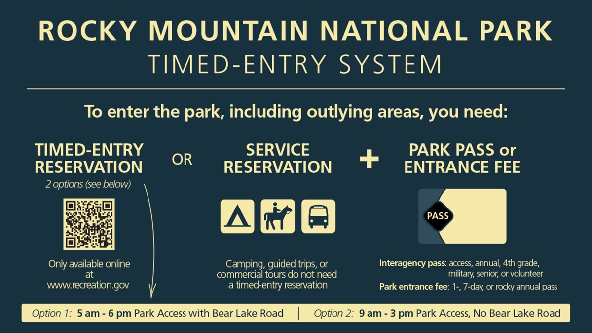 Timed Entry Permit System Rocky Mountain National Park (U.S. National