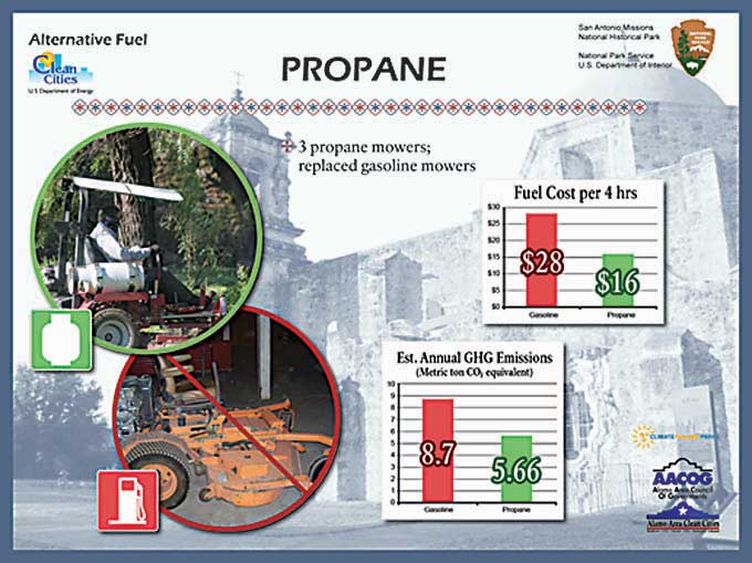 propane mowers