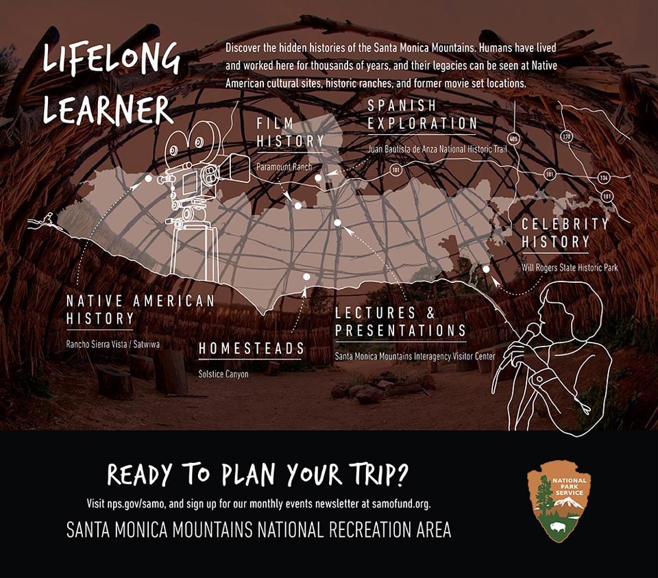 Infographic for lifelong learners showing places of interest for Native American history, film history, Spanish exploration, celebrity history, and others. Graphic overlaid on photo of a round Chumash wood structure.