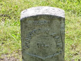 Ahlis, Christian grave photograph