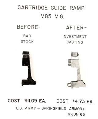 Cast steel objects replaced some machined pieces.