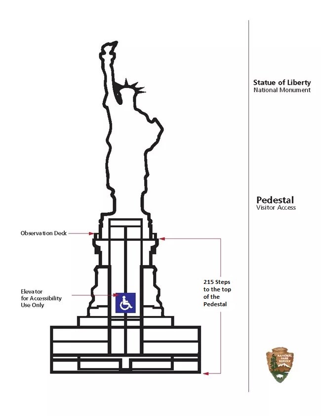 A diagram of the Statue of Liberty's pedestal