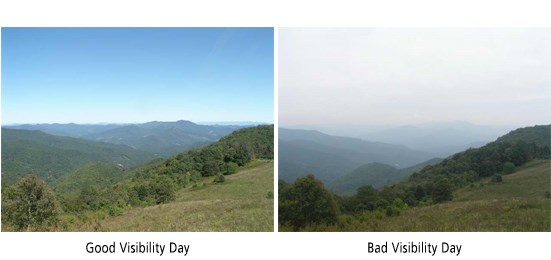 The difference between a good visibility day (left) and a bad visibility day (right) at Look Rook in Great Smoky Mountains National Park.