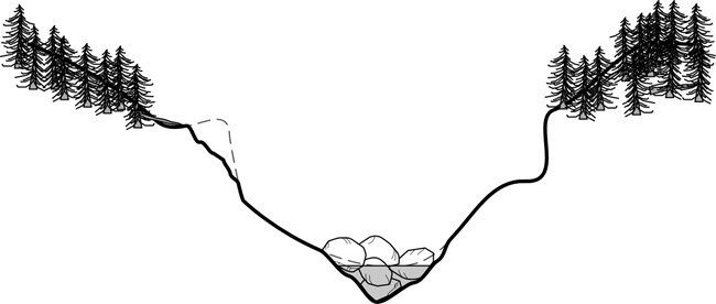 line drawing of canyon cross section with fallen boulders