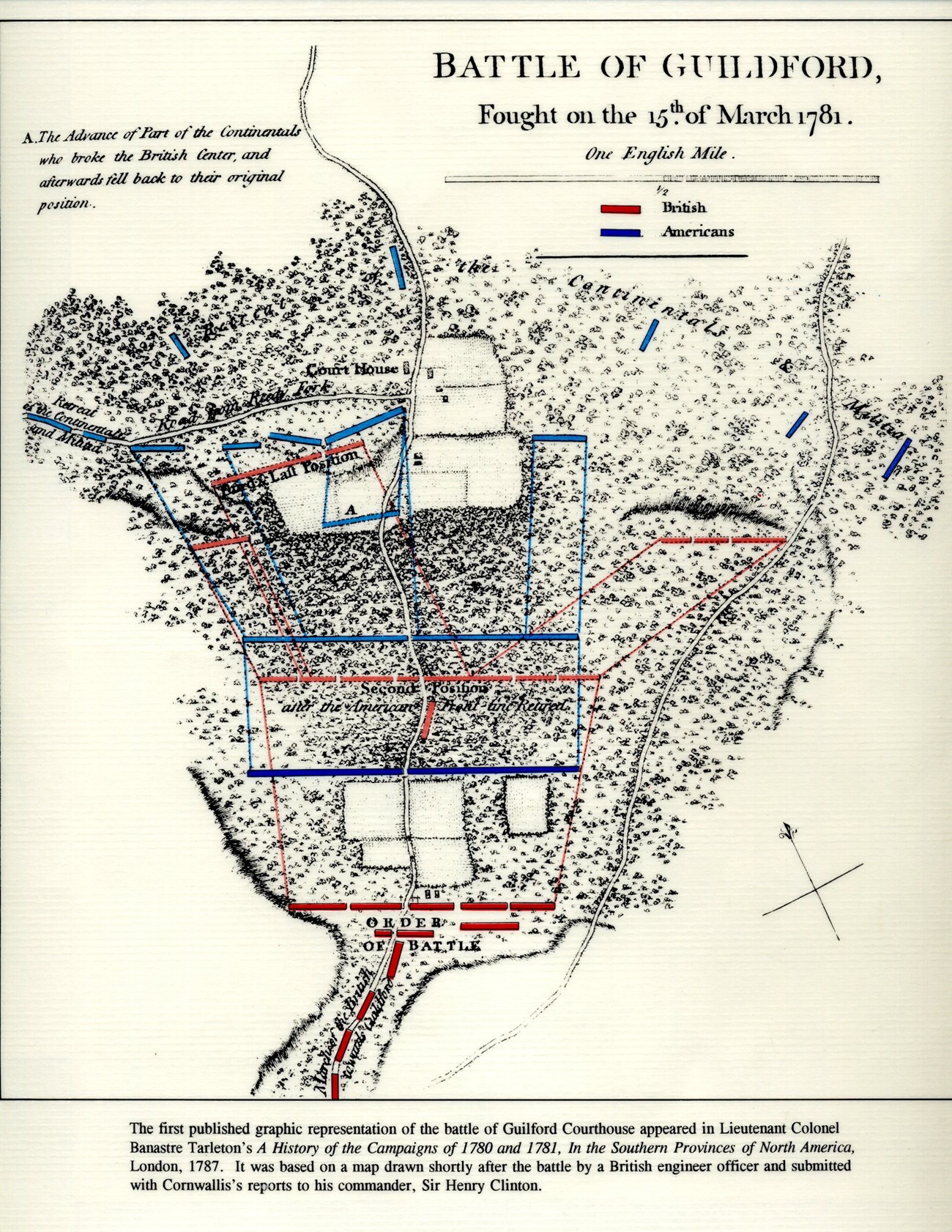 "Tarleton" Map of the Battle of Guilford Courthouse, so-called because it appeared in Tarleton's 1787 "A History of the Campaign of 1780-1"