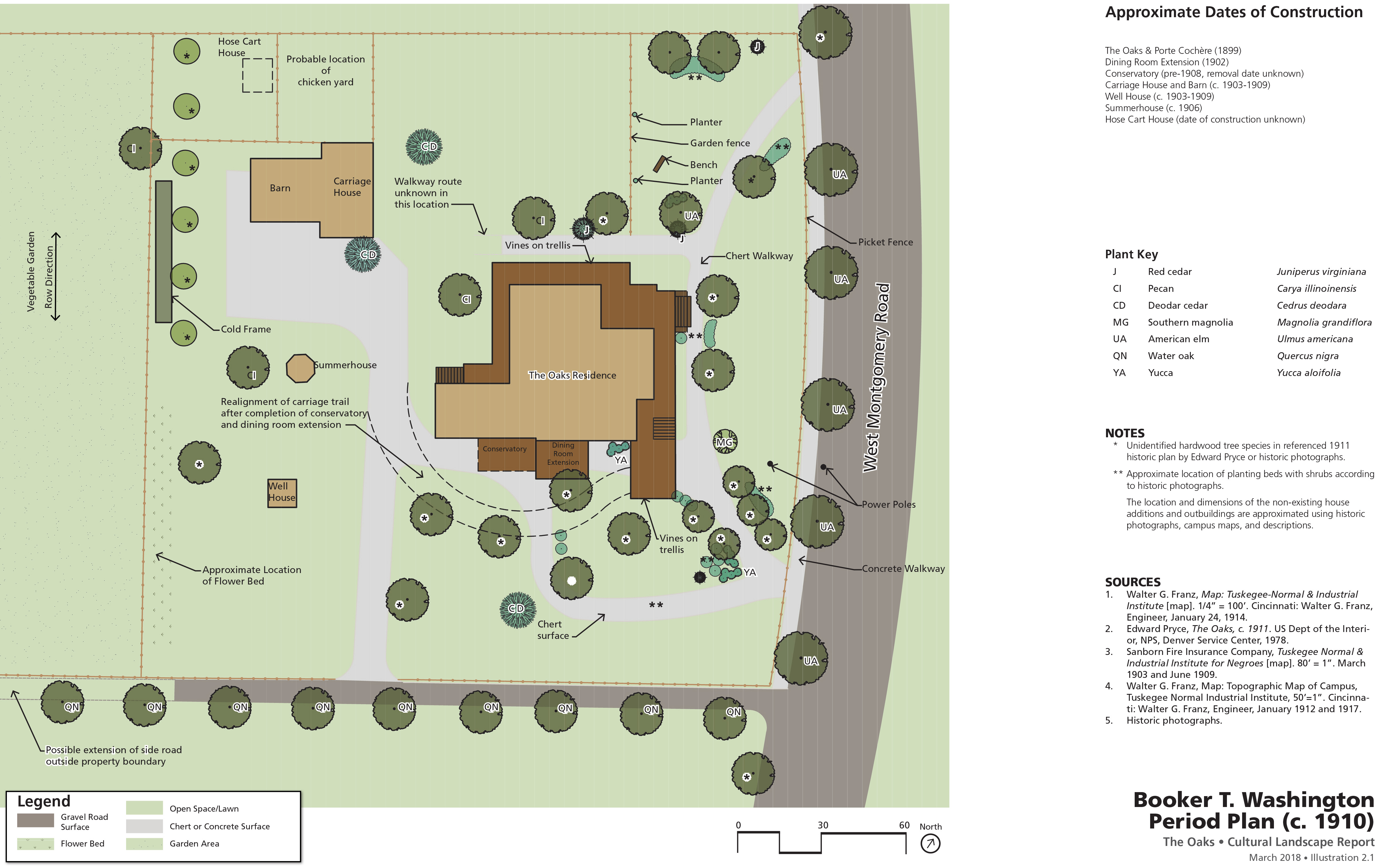 Site plan of The Oaks cultural landscape showing the features and layout in 1910, with a house surrounded by lawn, trees, paths, and small features.