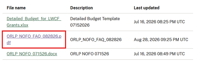A red box highlights the link for the ORLP NOFO FAQ document on Grants.gov