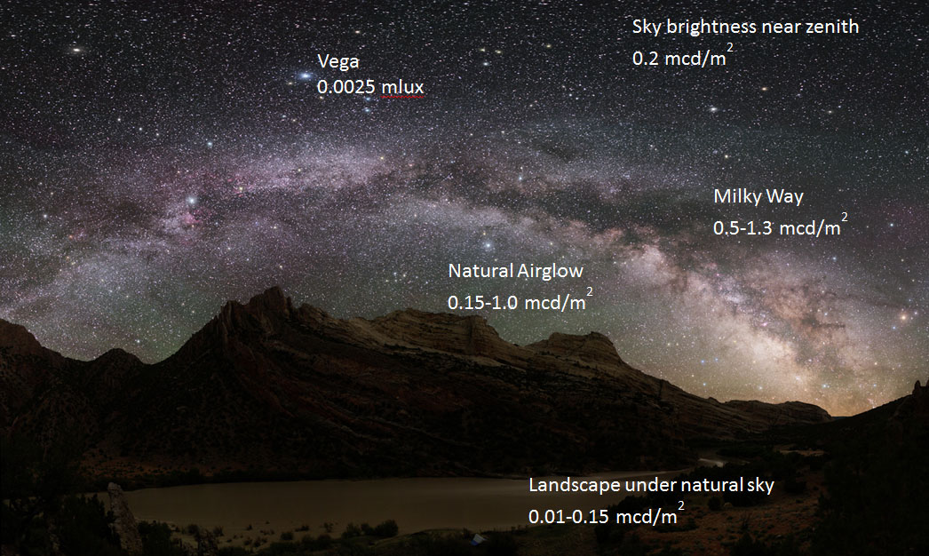 The Milky Way rises over the Green River in Dinosaur National Monument. Photo by NPS / Dan Duriscoe.