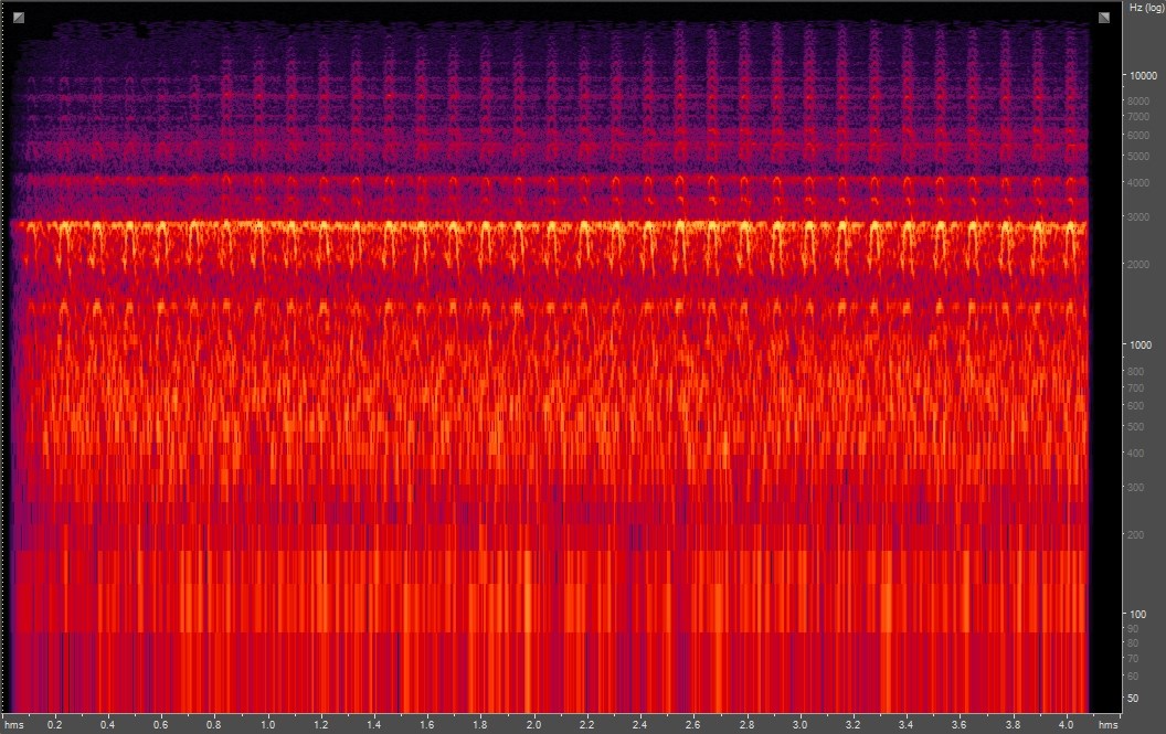 Spectrogram of Northern Flicker