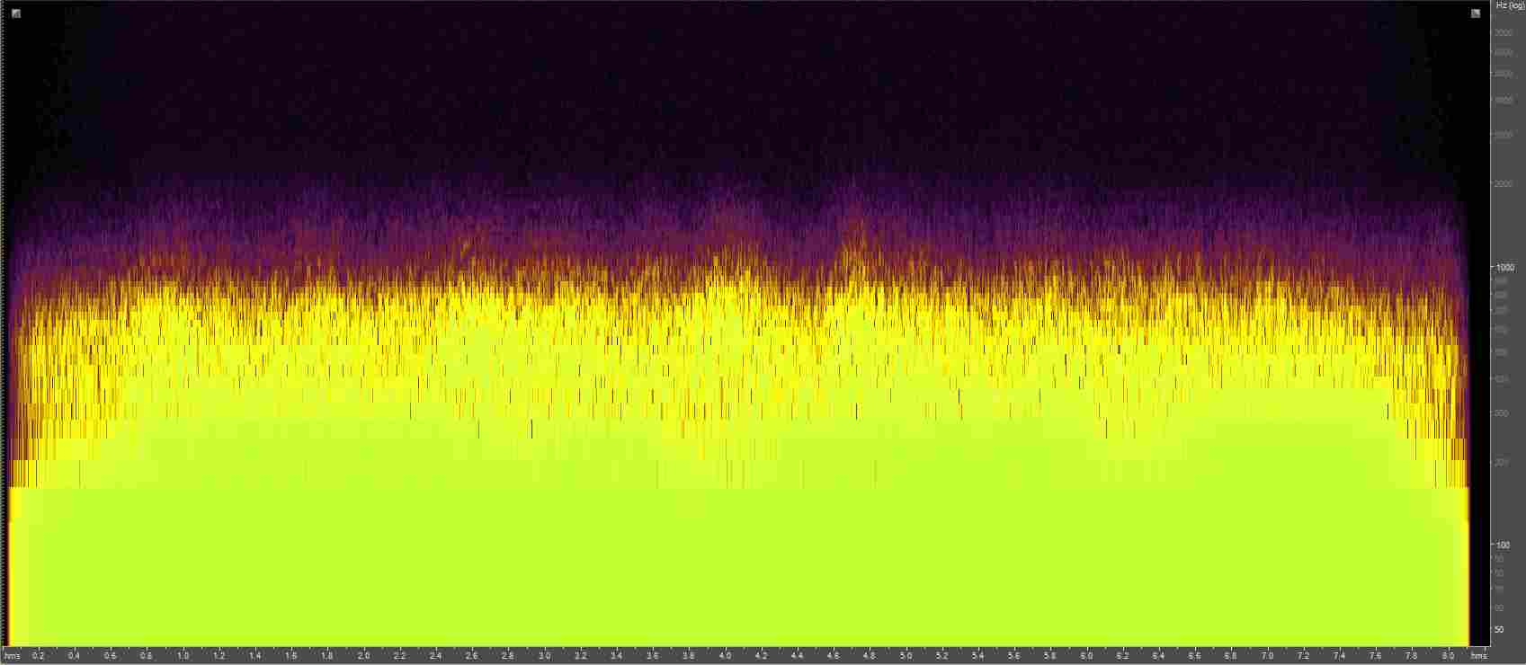Spectrogram of propeller