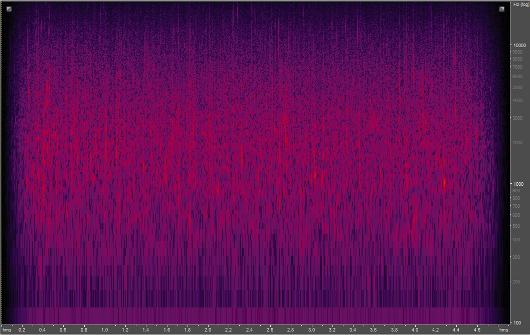 Spectrogram of rain