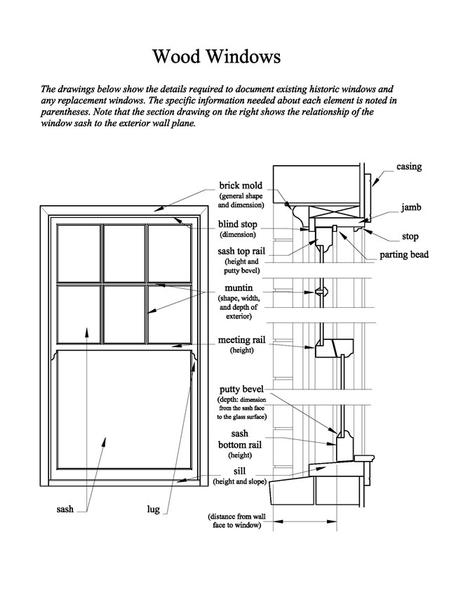 Wood window elevation and sections